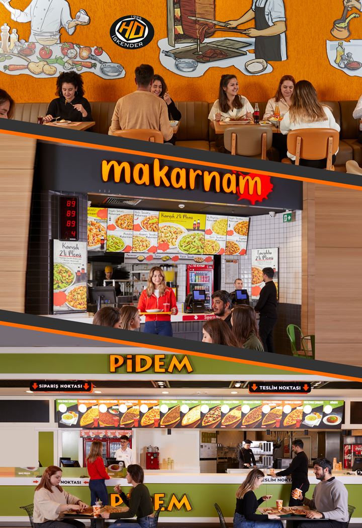 HD İskender